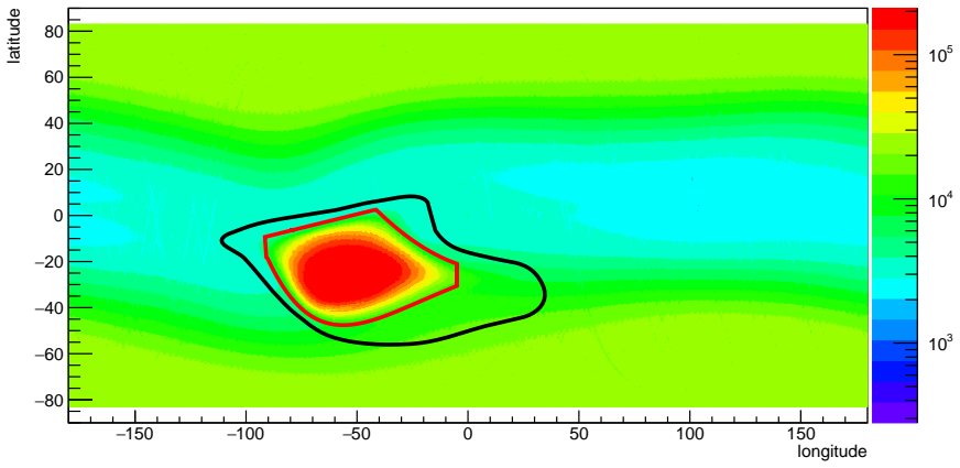 Figure 27