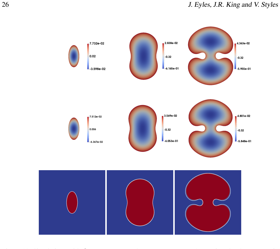 Figure 12