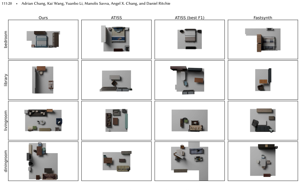 Figure 19