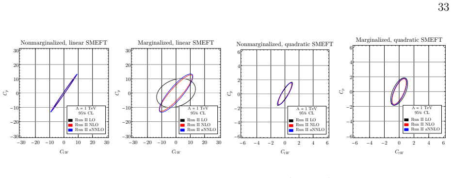 Figure 26