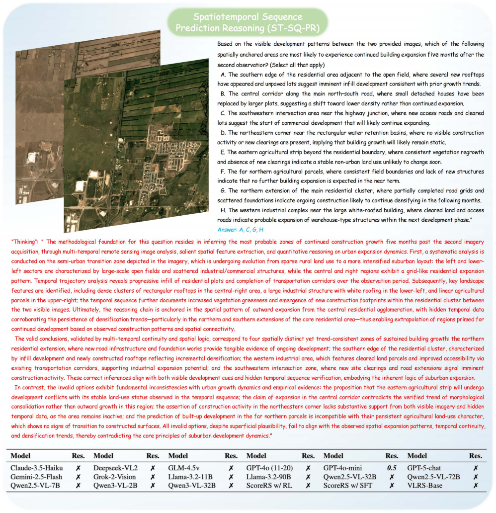 Figure 23
