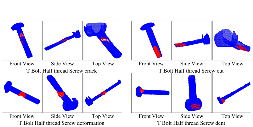 Figure 20