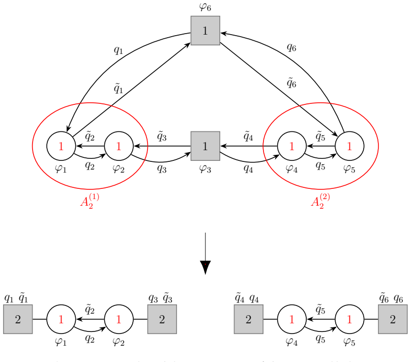 Figure 8