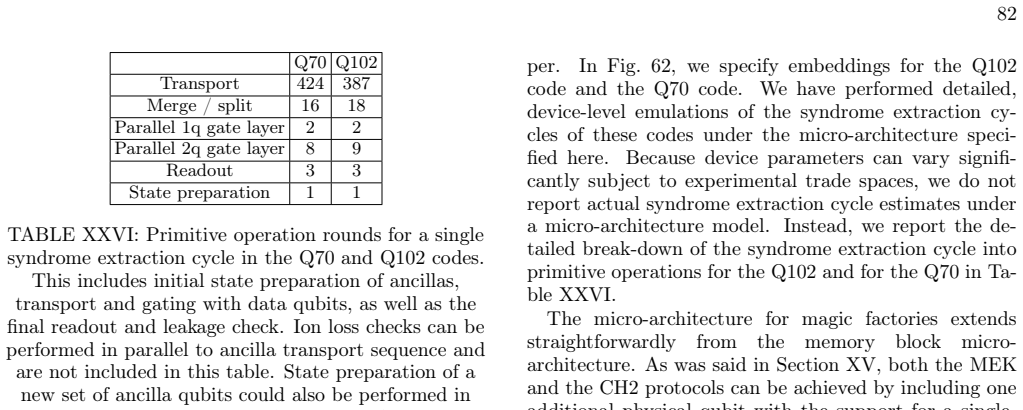 Figure 62