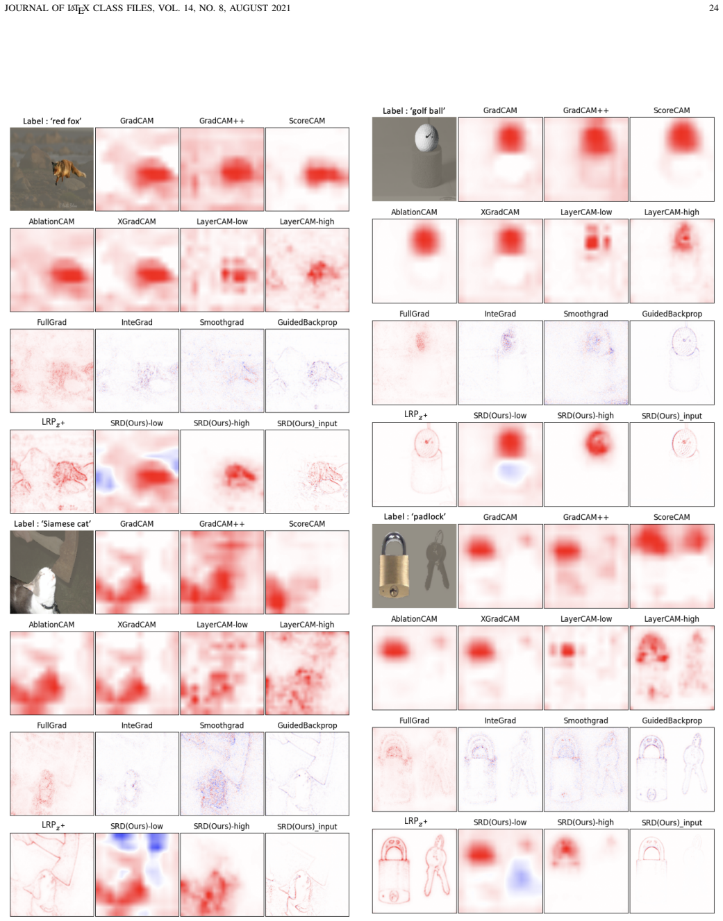 Figure 18