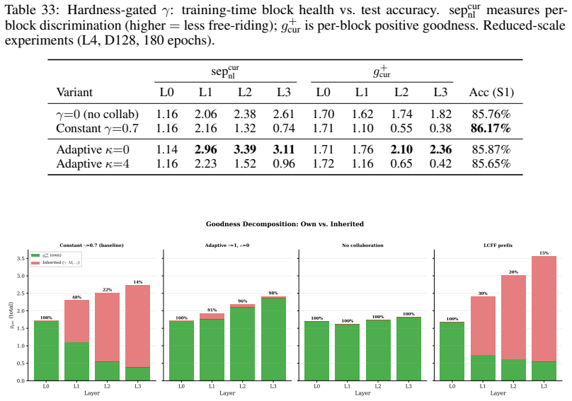 Figure 24