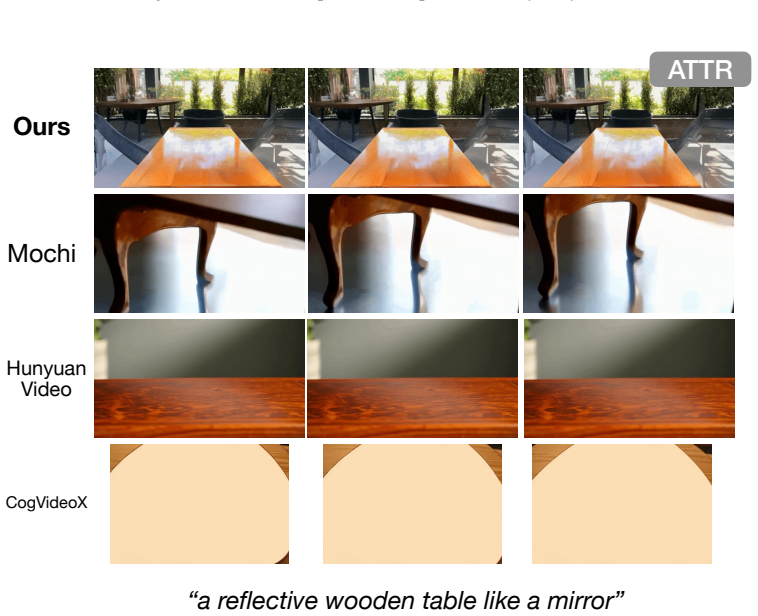 Figure 21