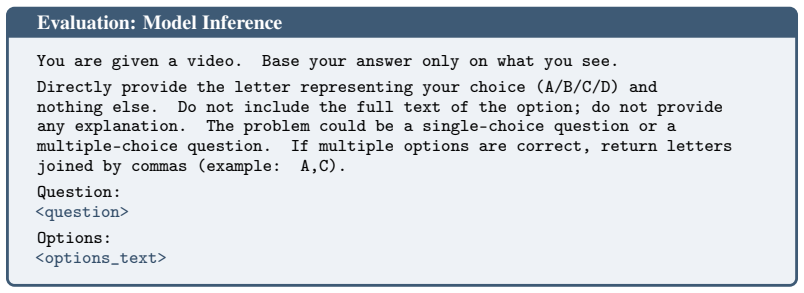 Figure 32