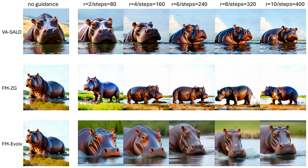 Figure 24