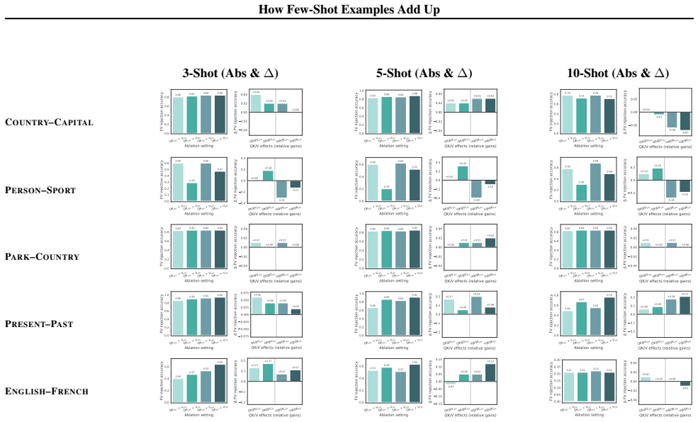 Figure 41