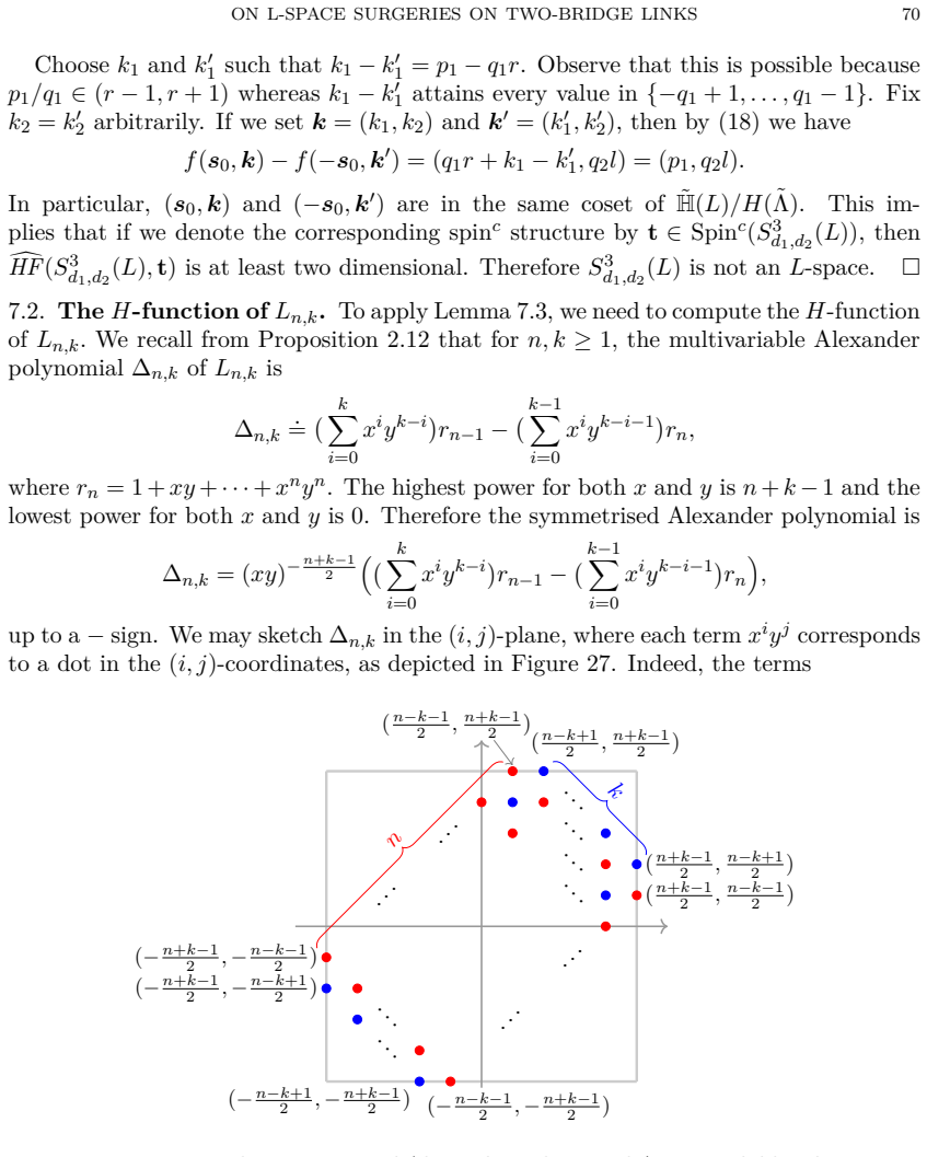 Figure 27