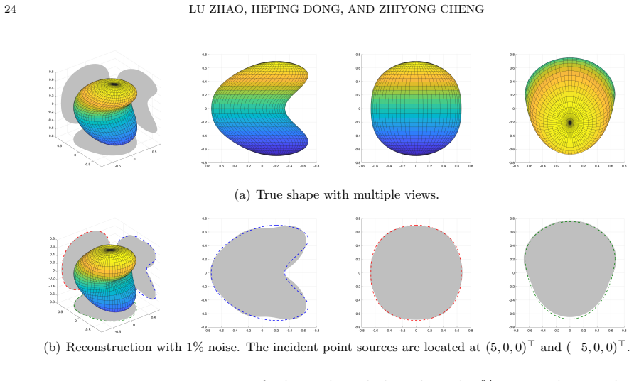 Figure 9